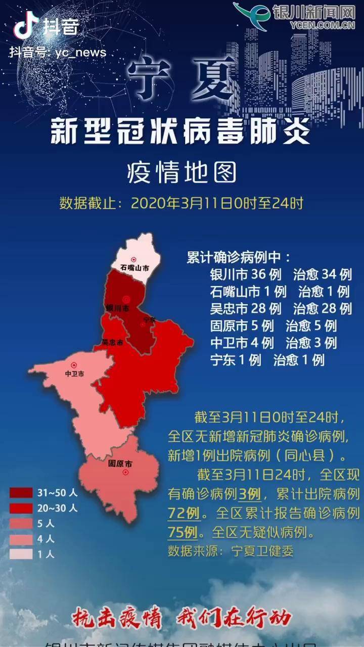 宁夏银川疫情行程，挑战与应对策略