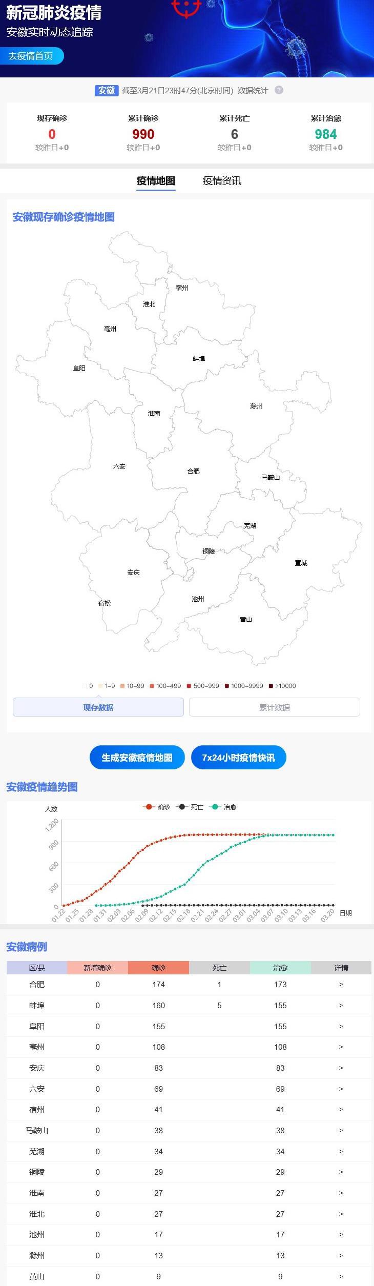 安徽省疫情防控中心官网，信息透明与公众力量的交汇点平台