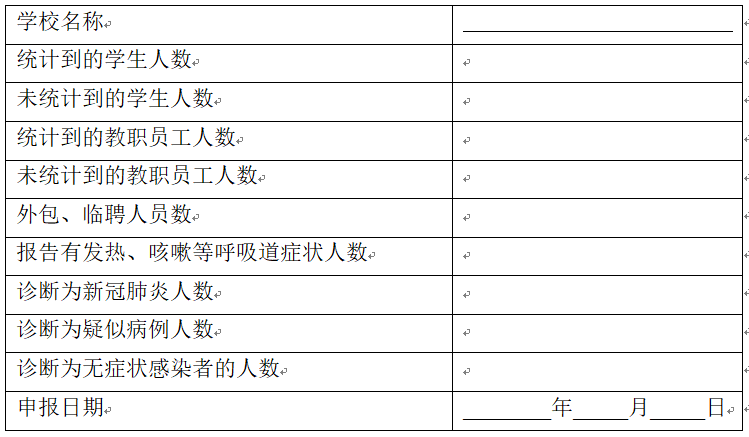 安徽省新冠疫情防控策略与实践探索