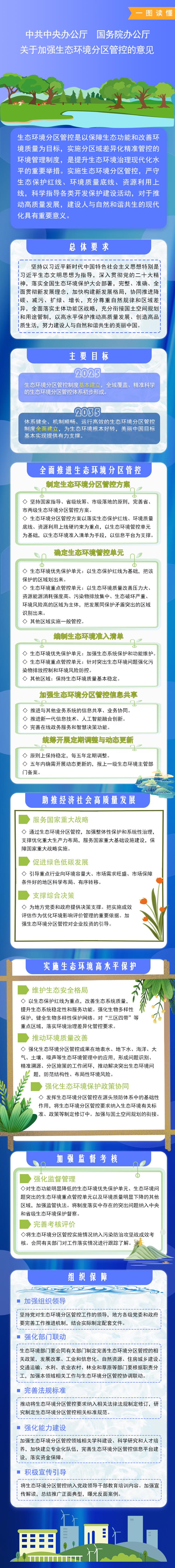 安徽省疫情防控文件最新解读及应对策略解读