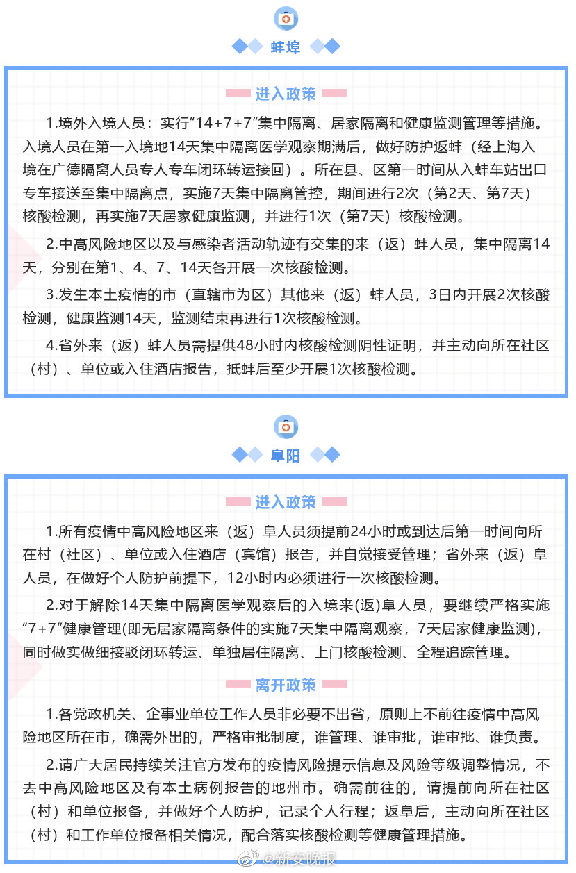 安徽省疫情防控文件最新解读及应对策略解读