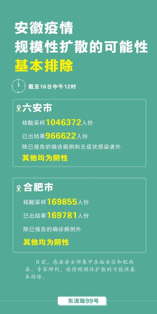 安徽省疫情防控工作深度解析与探讨