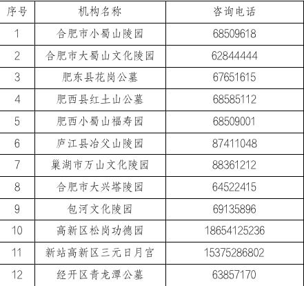 安徽省合肥市疫情防控最新政策详解