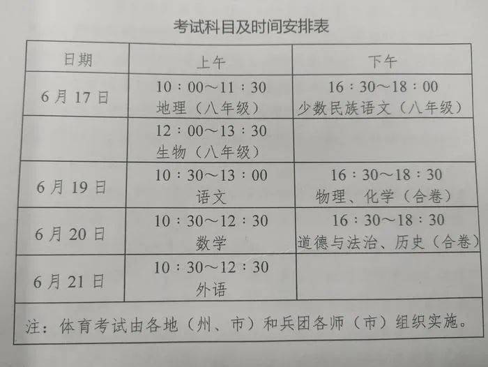 安徽对乌鲁木齐疫情隔离最新要求详解