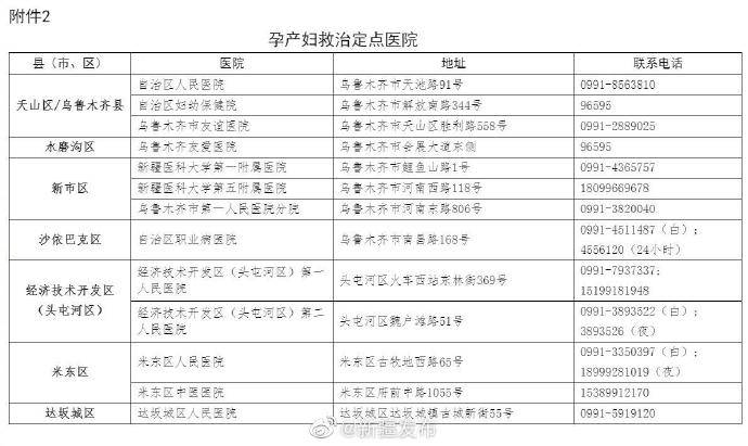 安徽对乌鲁木齐疫情隔离最新要求详解