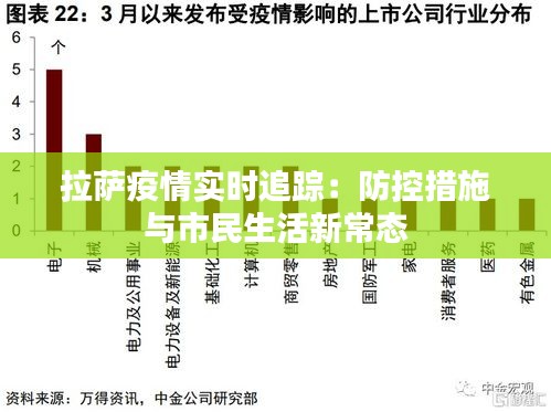 拉萨疫情管理的有效实践及其面临的挑战