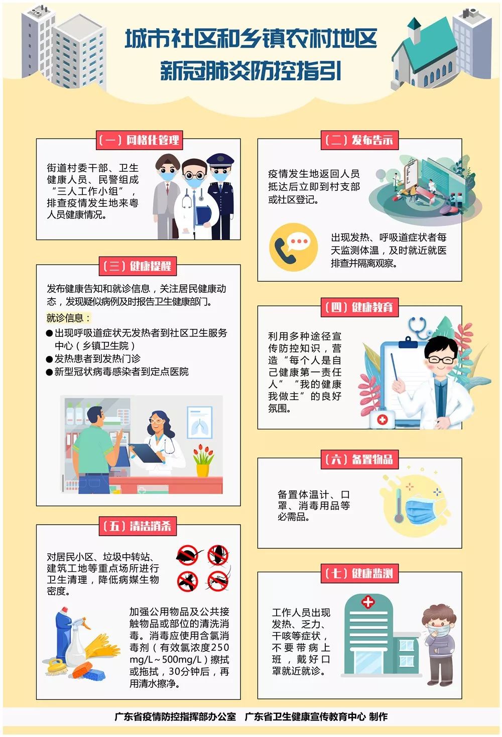广东省疫情防控最新政策，筑牢防线，科学防控