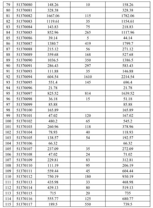 安徽省疫情实时更新官网公告，共克时艰