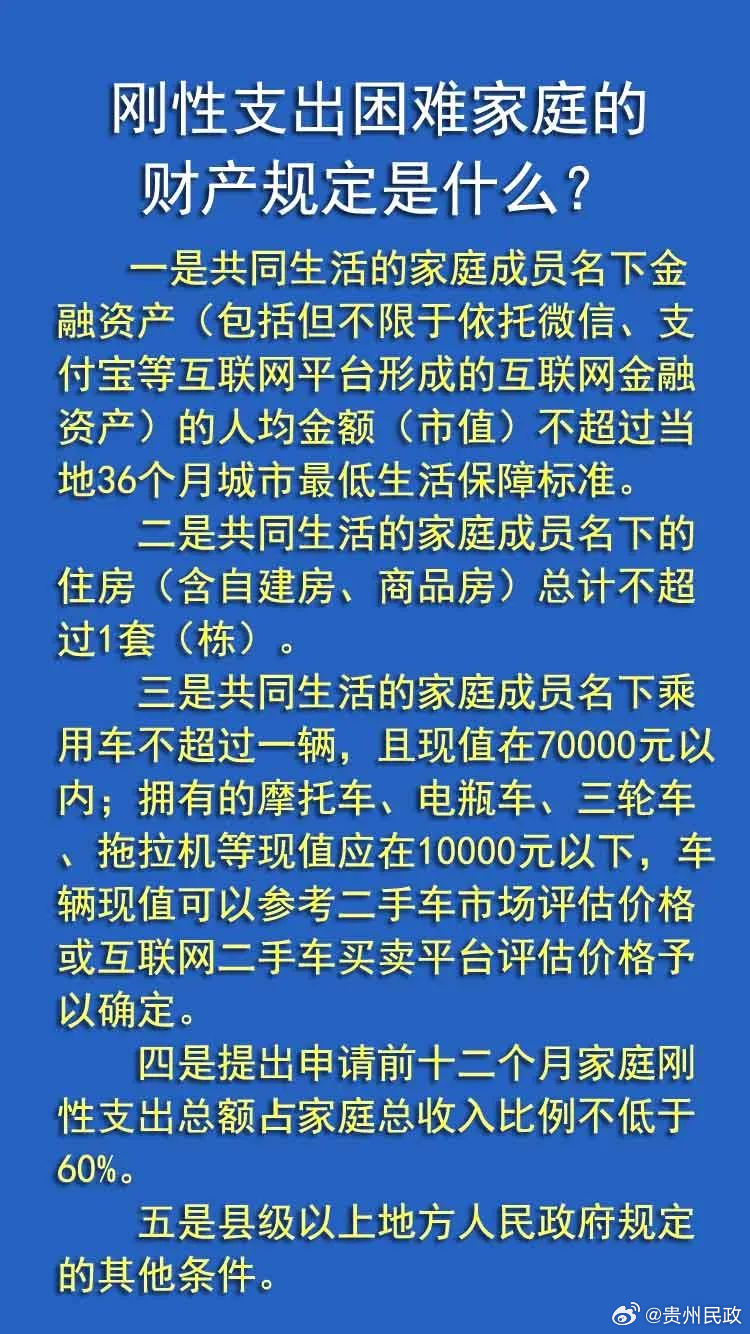 贵州省房产税困难减免政策探究