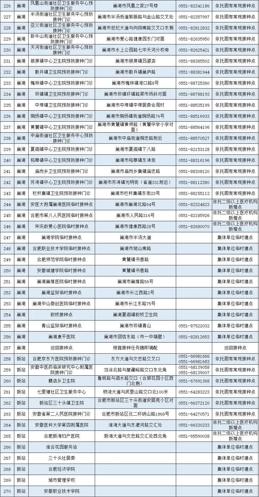 安徽省疫情官网首页，信息透明与公众参与的抗疫前线阵地