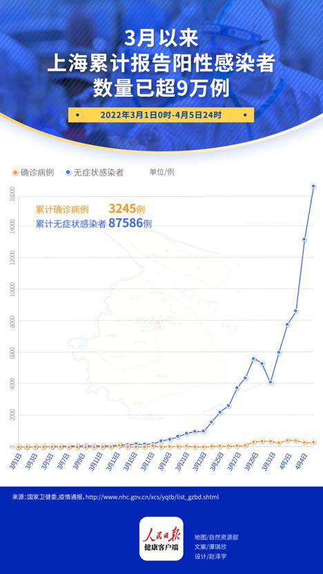 广东上海疫情，挑战与希望的并存
