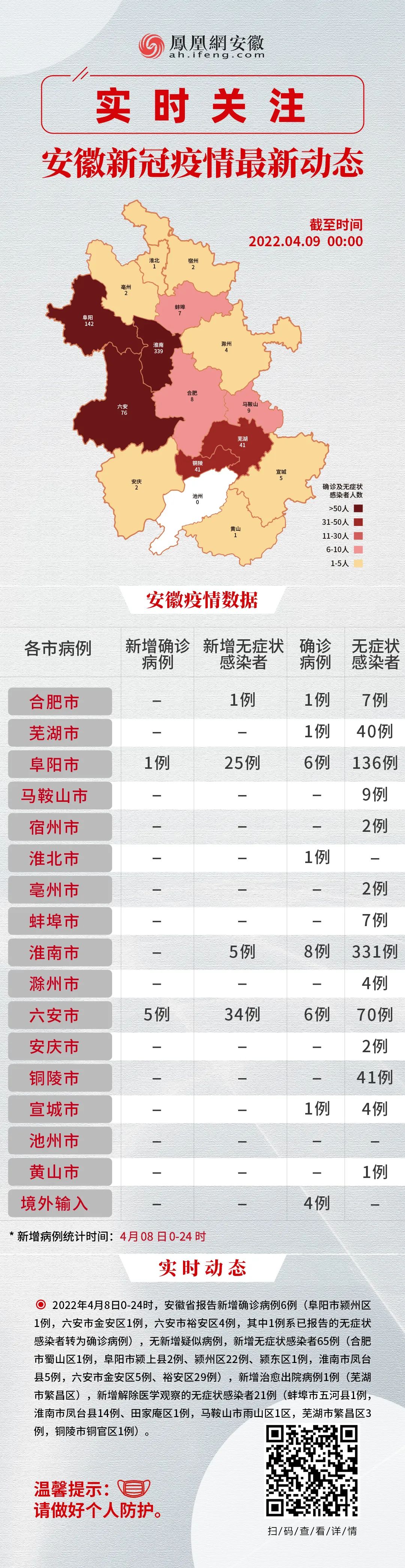 安徽省疫情最新动态地图，全面监控疫情防控局势