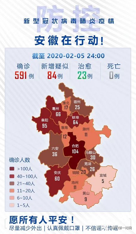 安徽疫情最新消息与青海防控动态更新