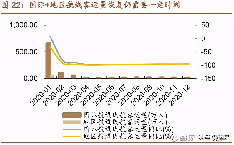 浙江省疫情期间房土两税减免政策的影响分析