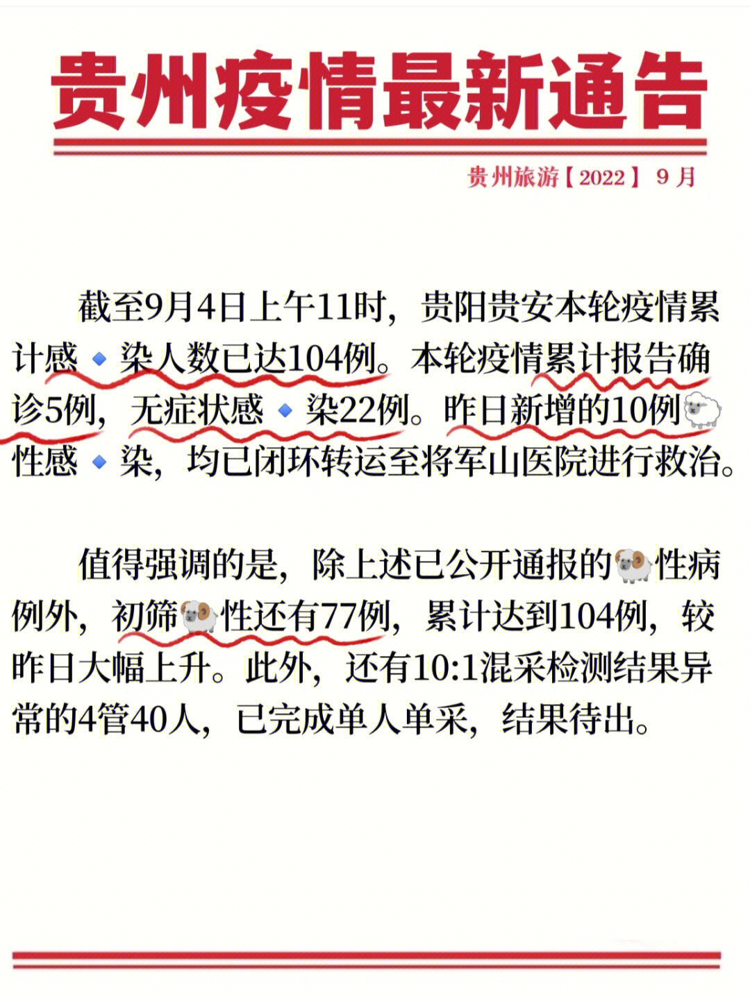 贵州省疫情最新情况通报