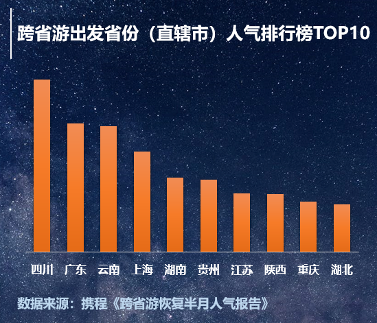 贵州省疫情解封之路的探索与启示