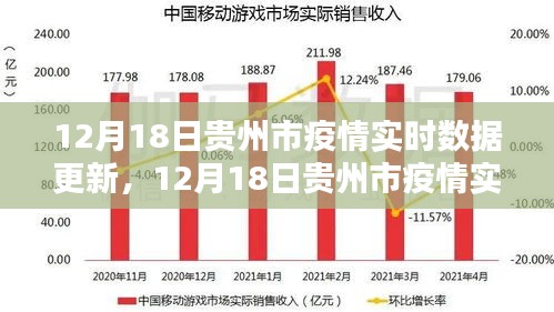 贵州与浙江疫情防控态势及挑战概览