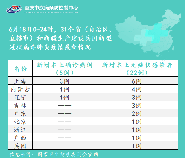 广东与重庆疫情政策综述，疫情通知与防疫措施对比解析