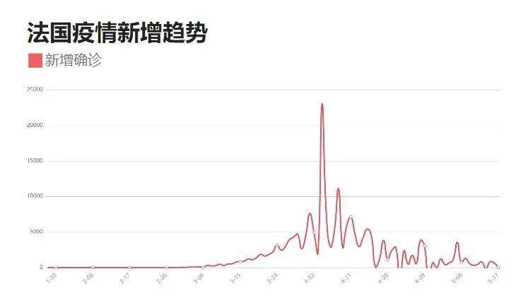 贵州与南昌疫情最新动态更新