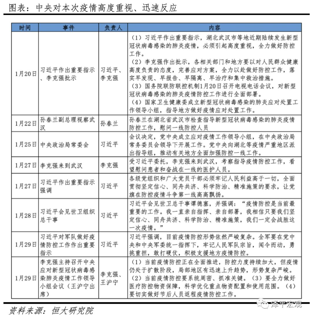 贵州省贵阳市最新疫情政策及其影响分析
