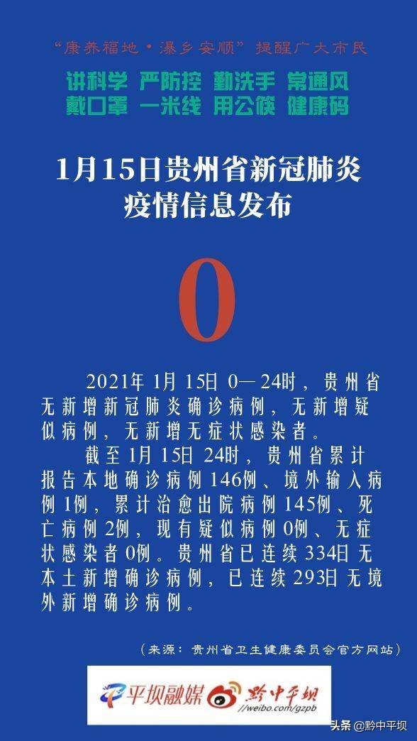 贵州与重庆疫情最新消息通报