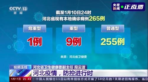 石家庄疫情，14例病例背后的故事