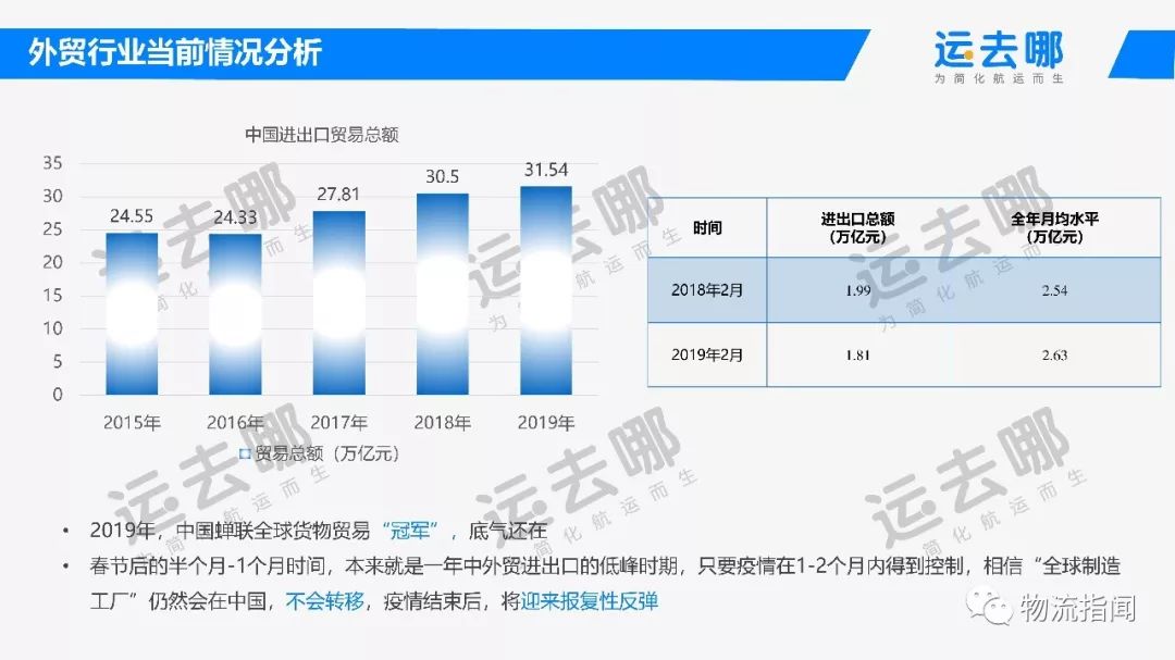 海南省疫情深度解析报告