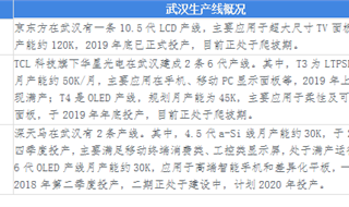 云南省昆明市疫情现状分析与应对措施