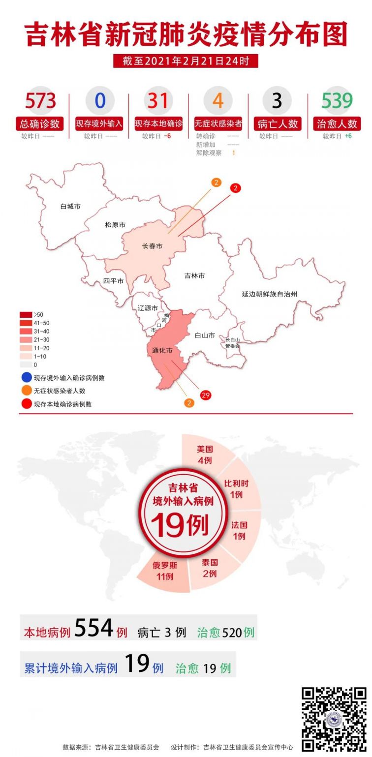 长春疫情感染者信息深度解析