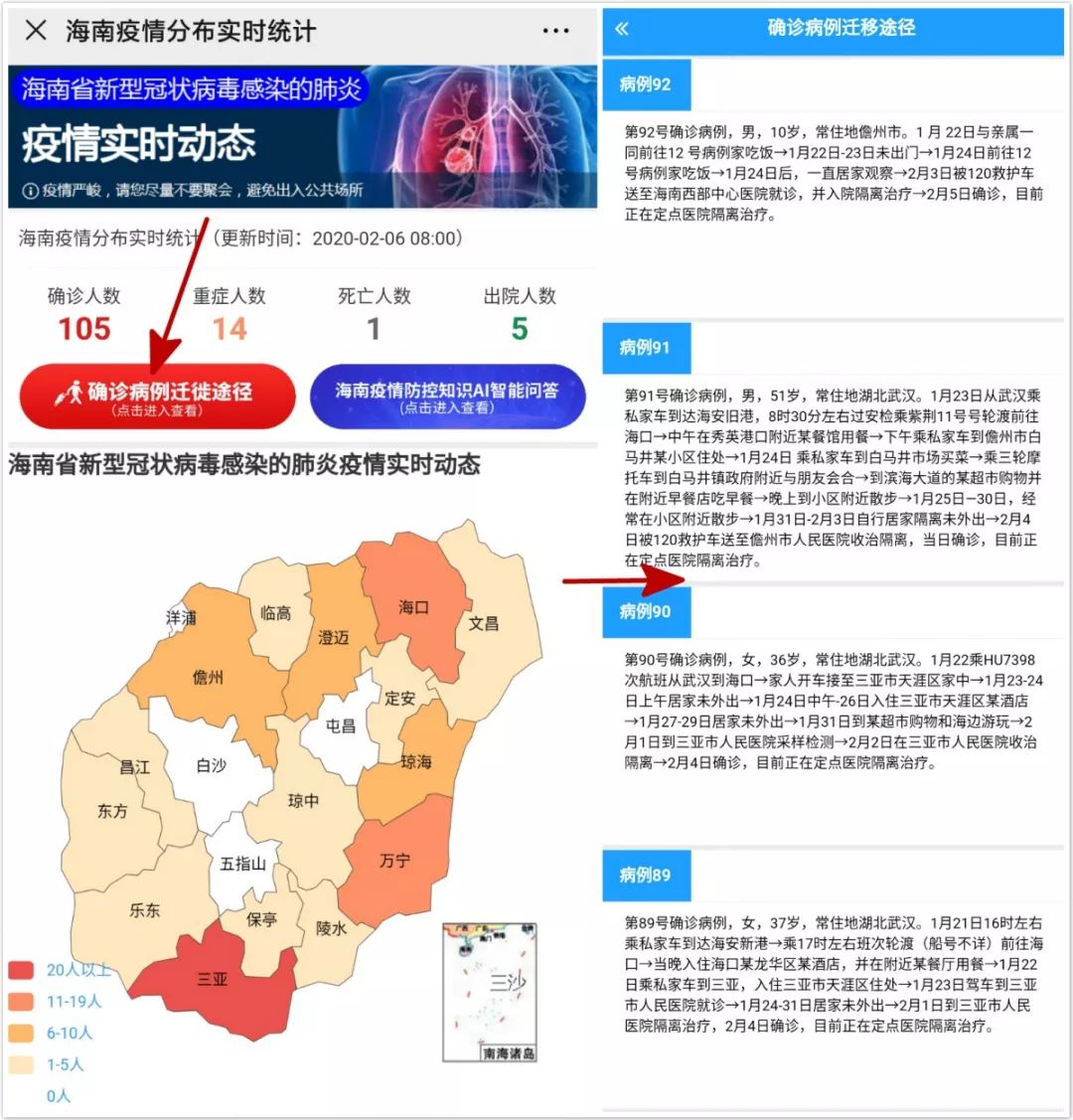 海南省海口市疫情现状与影响分析