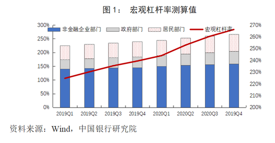 上海疫情重灾区划分与应对策略研究
