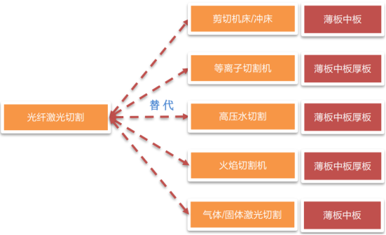 上海新型冠状病毒疫情深度剖析