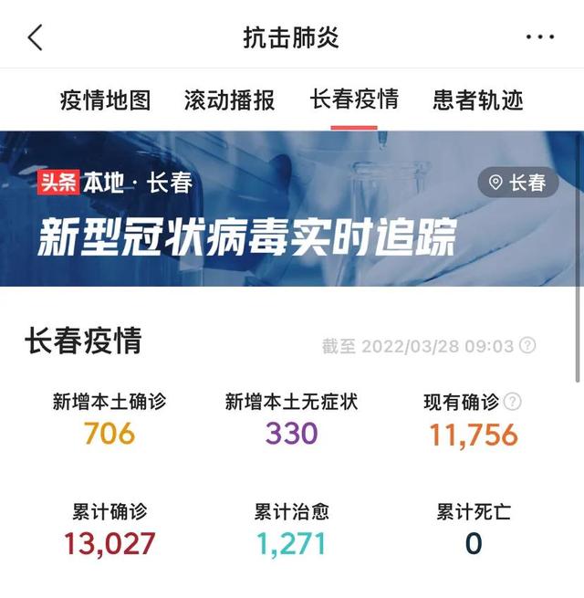 上海与长春疫情最新动态概览