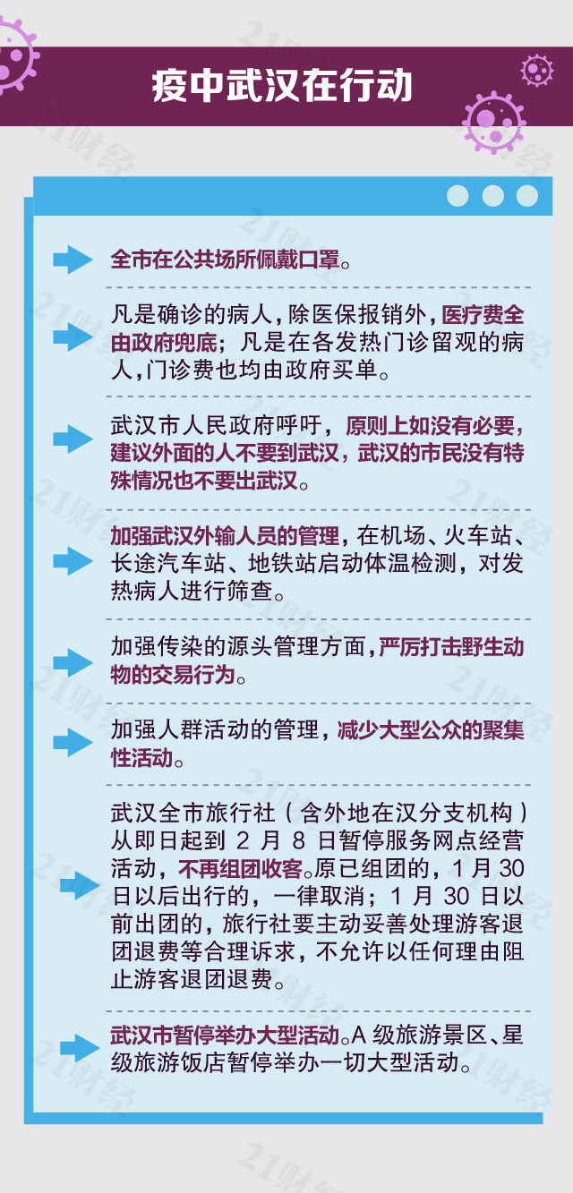 广东疫情政策更新与武汉最新动态概述