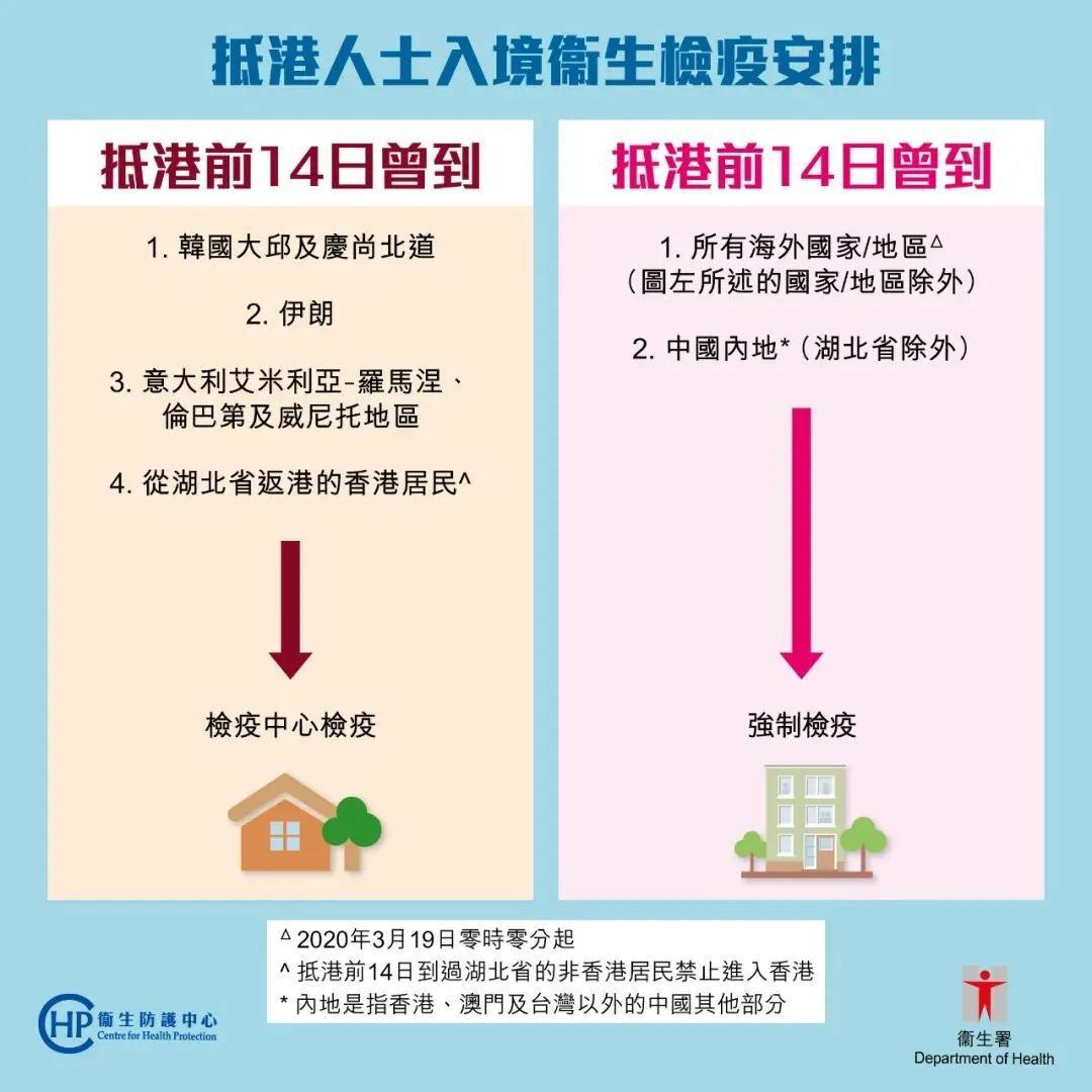 香港入境广东最新规定下的区域协调发展与健康安全保障策略
