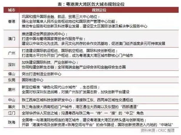广东出入澳门政策放宽，开启粤港澳大湾区交流与融合新篇章