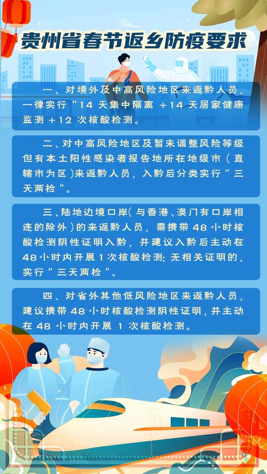 贵州省疫情防控最新文件深度解读