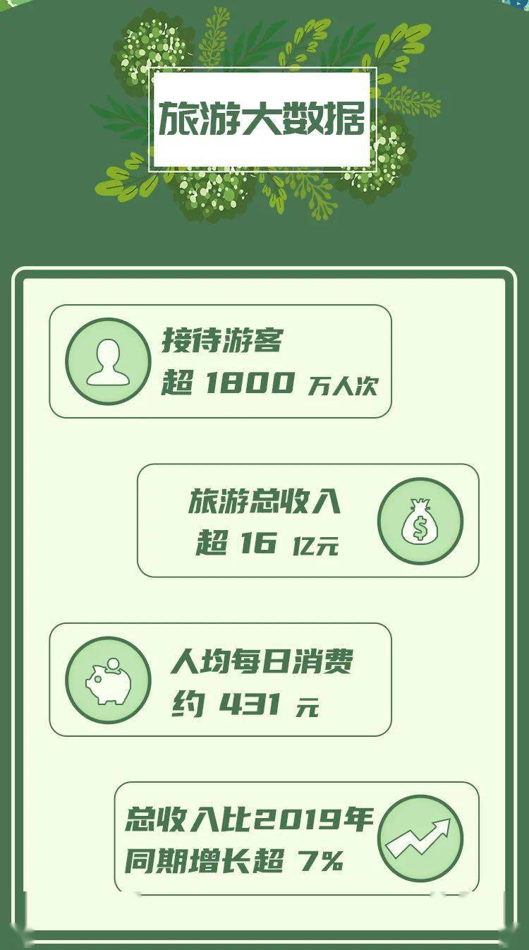 合肥新冠肺炎最新数据报告解读与分析