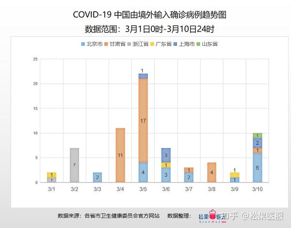 新冠疫情下的安徽合肥，挑战应对与进展