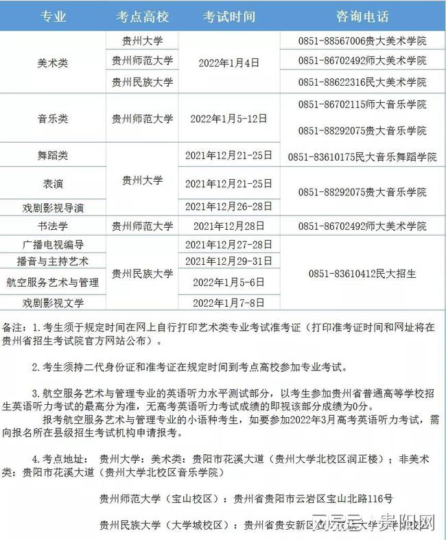 贵州省疫情防控最新文件解读及行动指南概览
