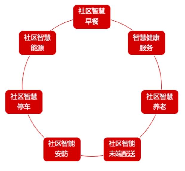 贵州省疫情防控政策措施深度研究