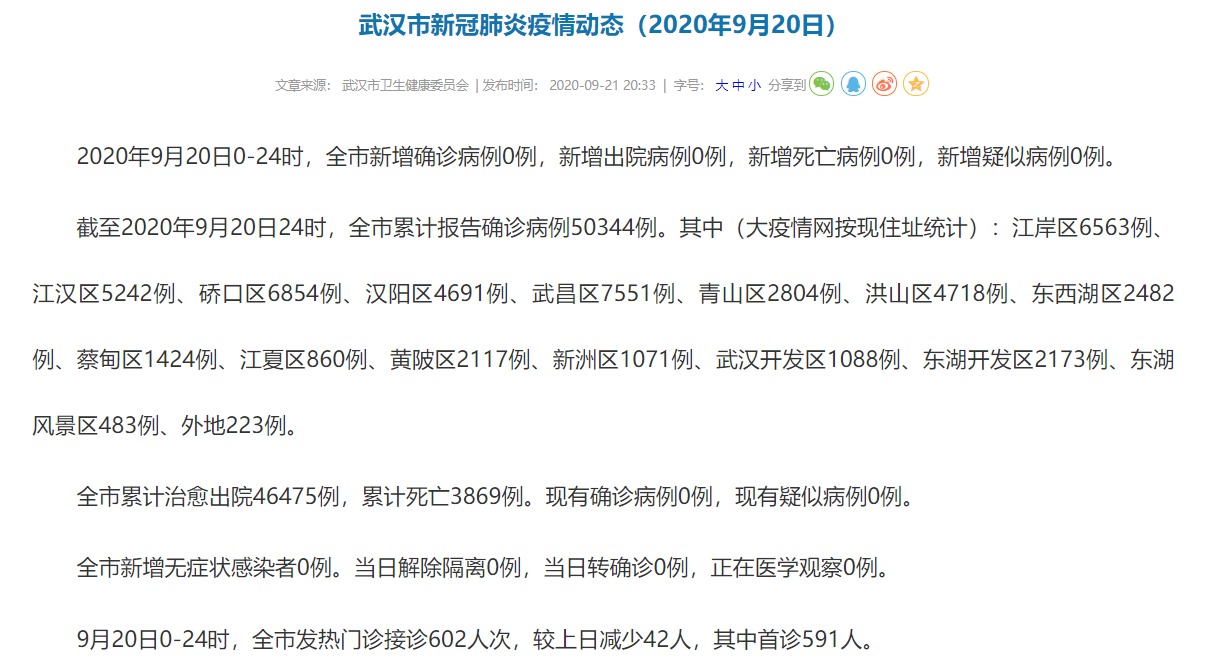 上海与武汉新冠疫情最新动态概览