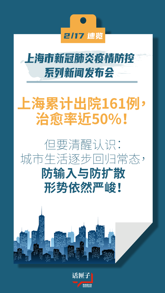上海新冠肺炎疫情防控最新情况