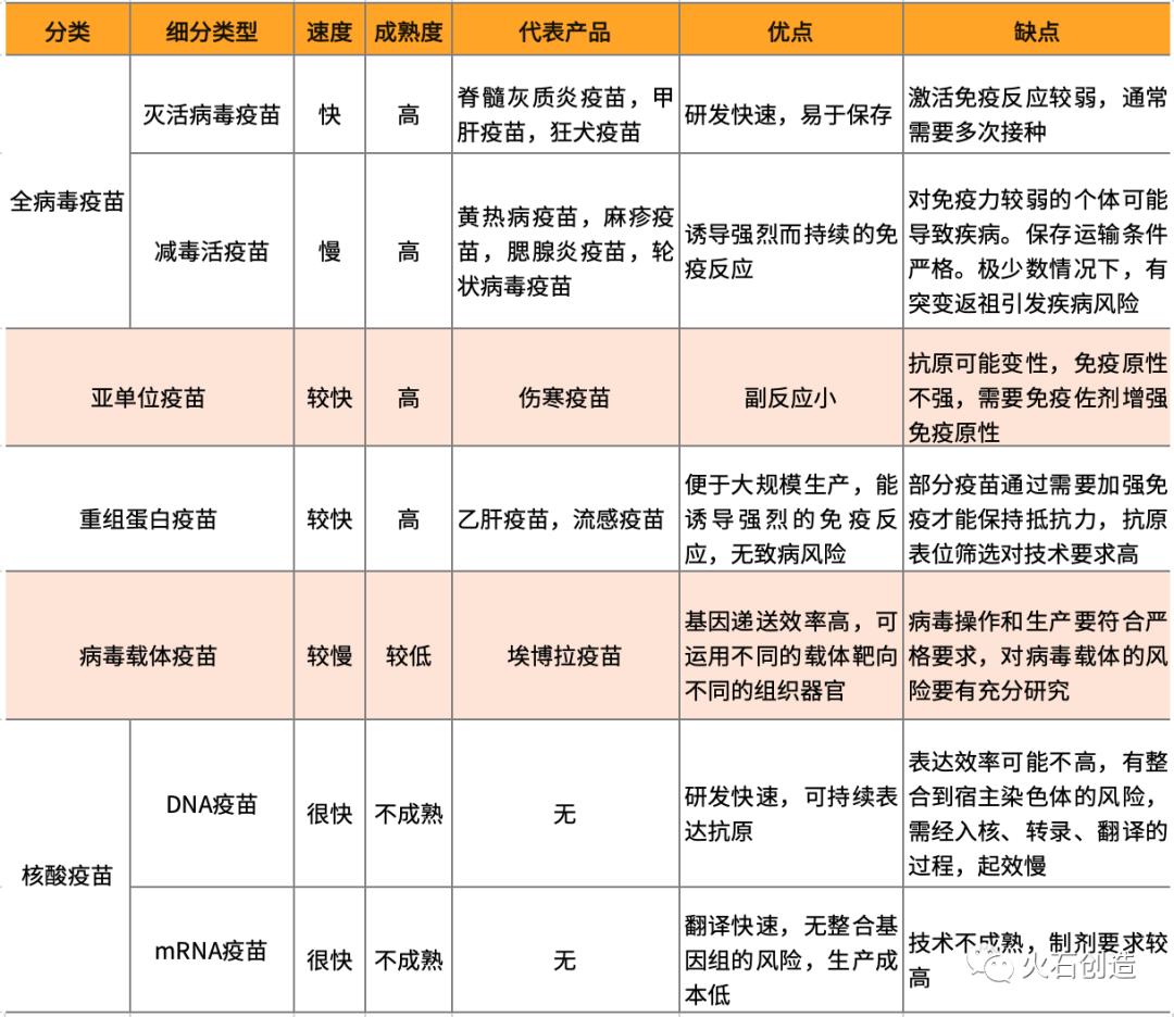 长沙新冠肺炎情况深度分析