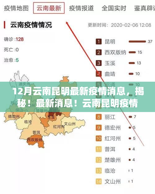上海与昆明疫情概况及最新防疫动态