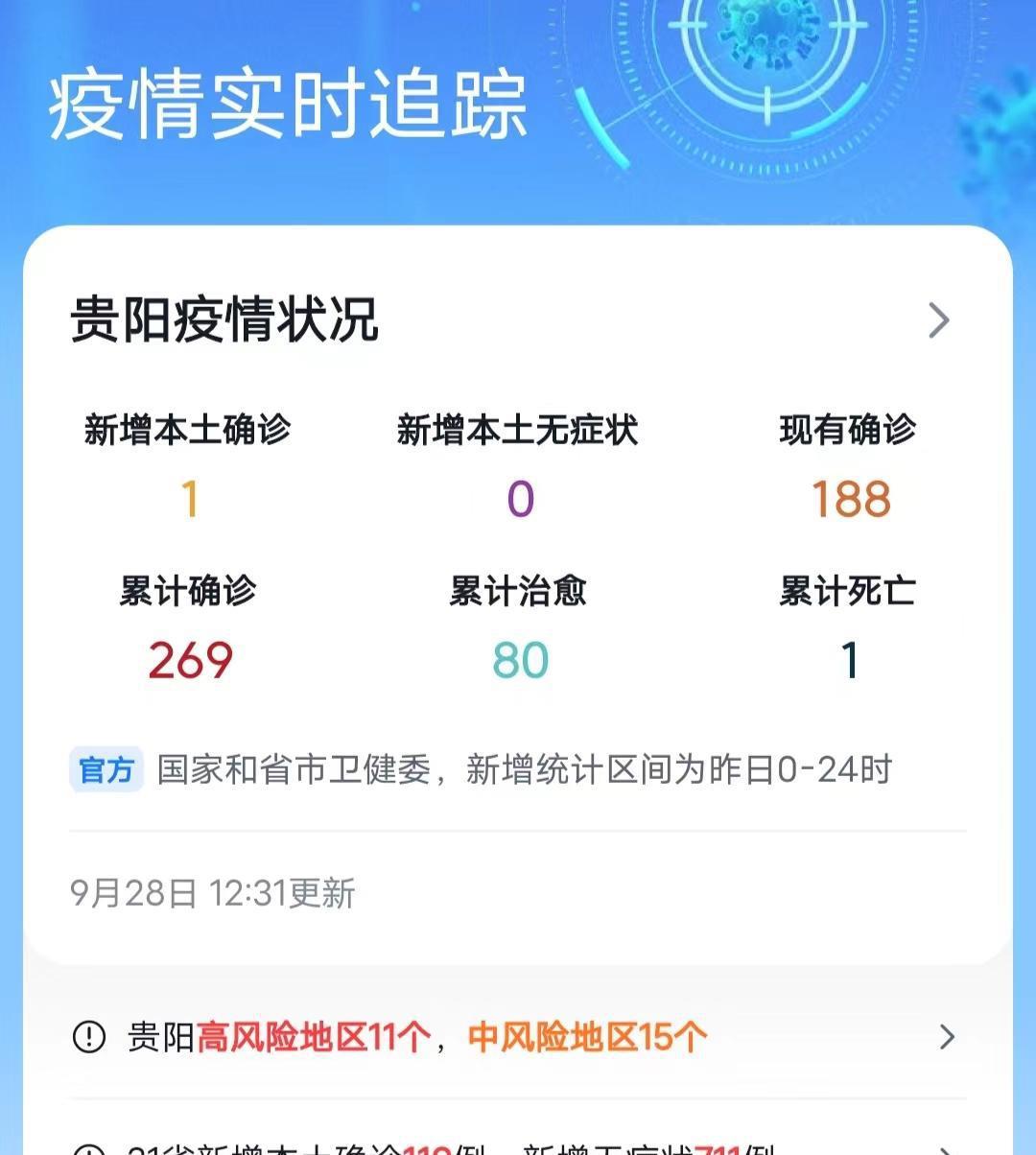 上海与贵阳疫情最新动态概览