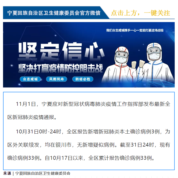 上海新冠疫情与银川最新动态概览