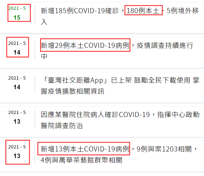上海与台北新冠疫情报道分析，概况与新闻视角