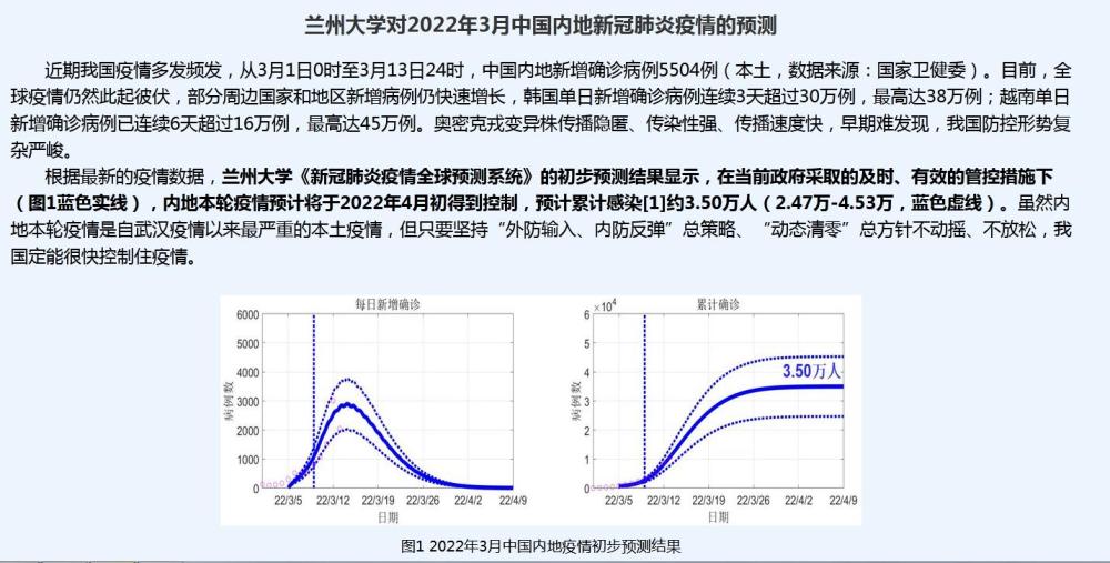 上海与兰州疫情最新动态概览