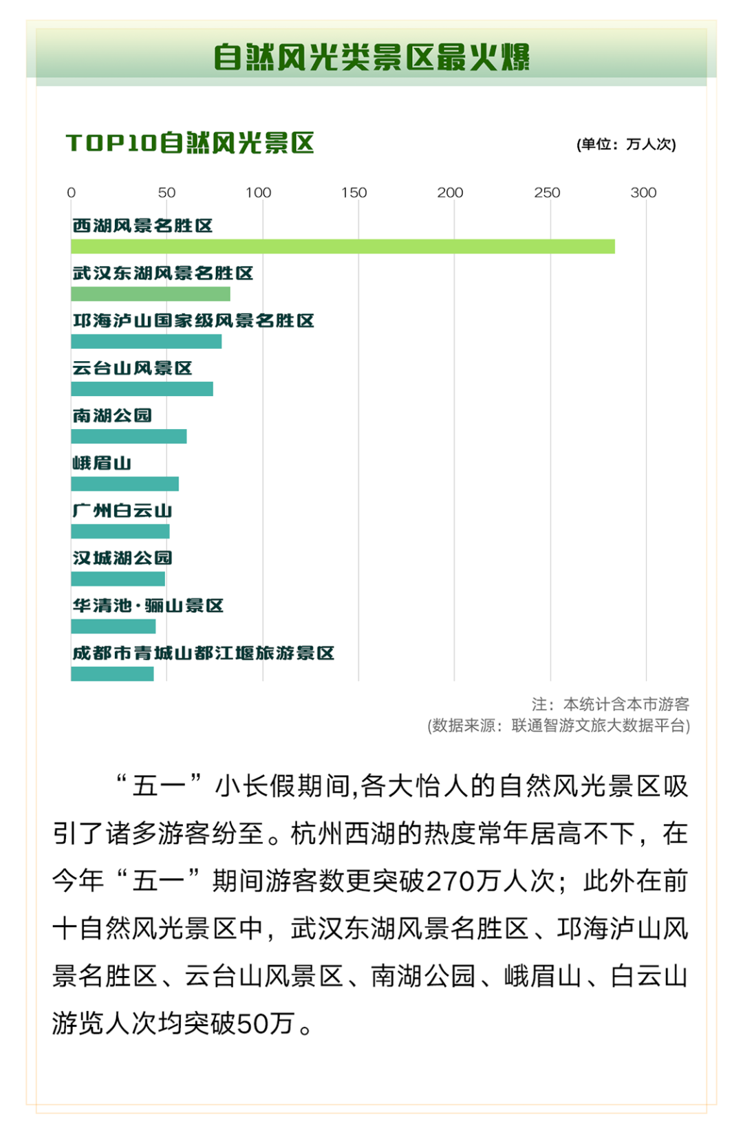澳门新冠疫情数据解析报告